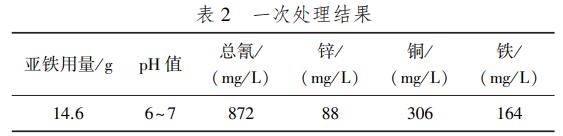 污水處理設(shè)備__全康環(huán)保QKEP