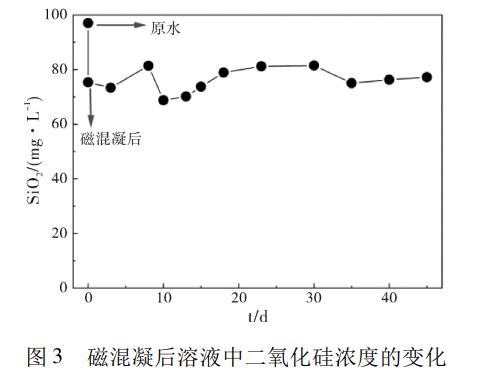 污水處理設(shè)備__全康環(huán)保QKEP