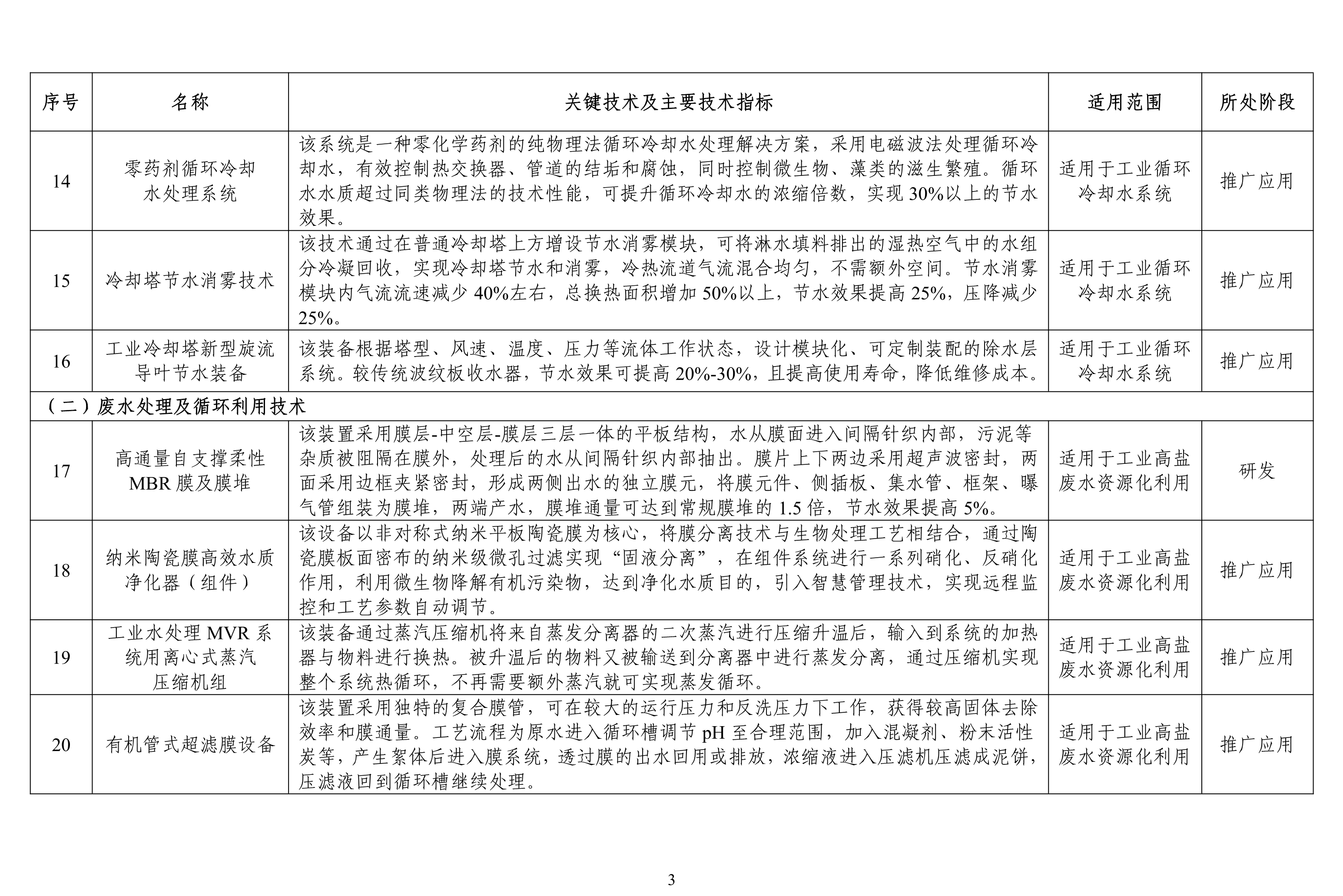 污水處理設備__全康環(huán)保QKEP