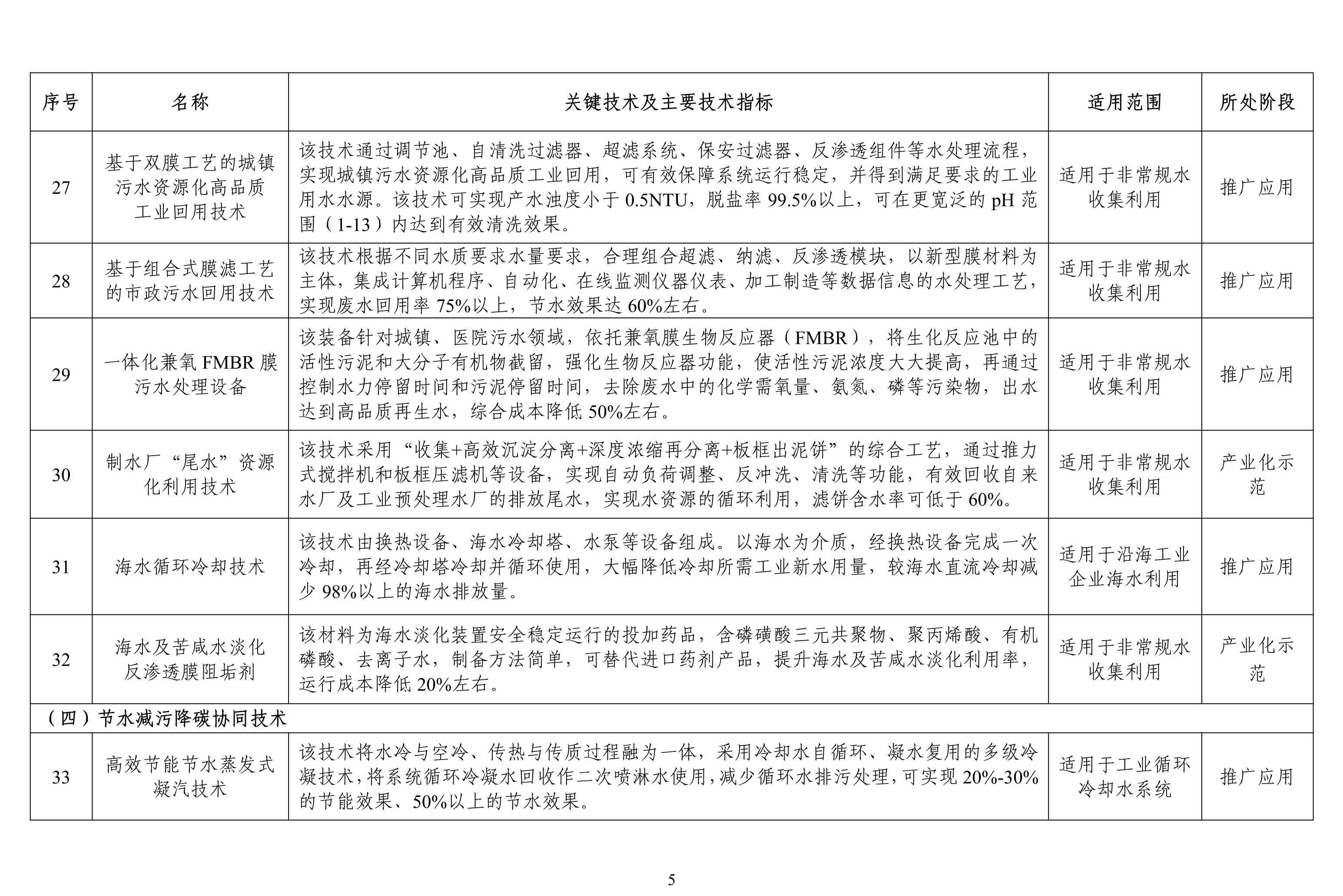 污水處理設備__全康環(huán)保QKEP