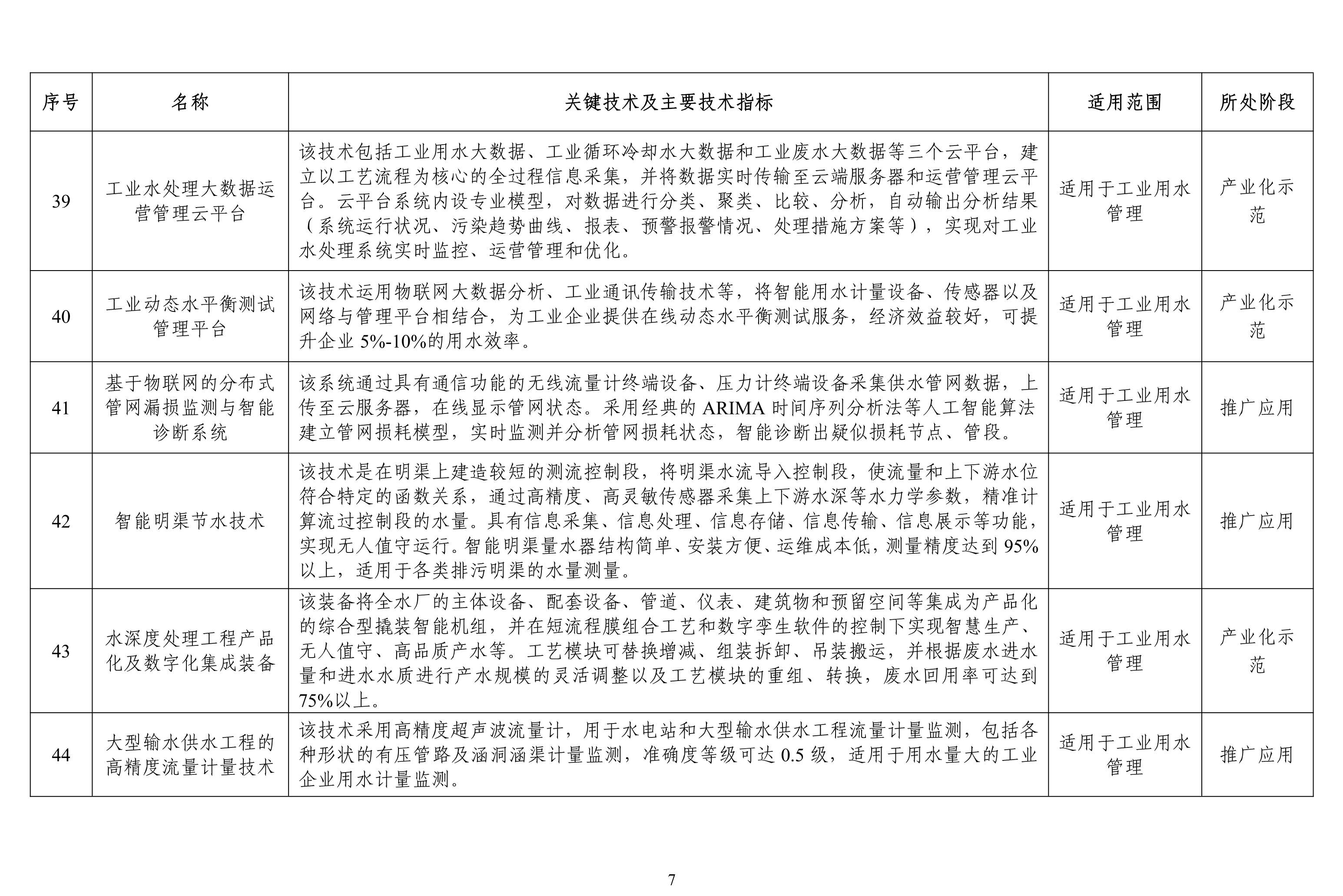 污水處理設備__全康環(huán)保QKEP