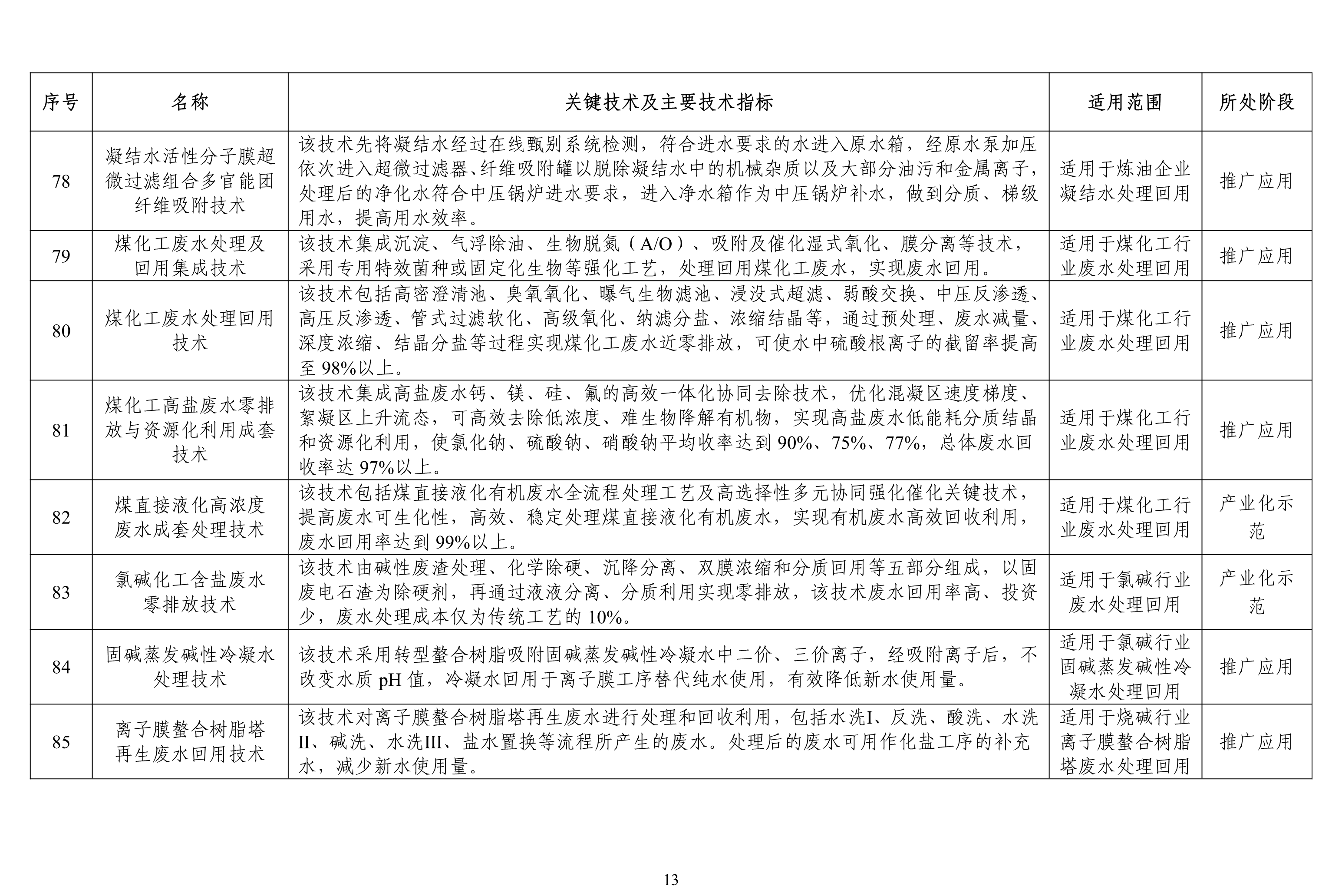 污水處理設備__全康環(huán)保QKEP