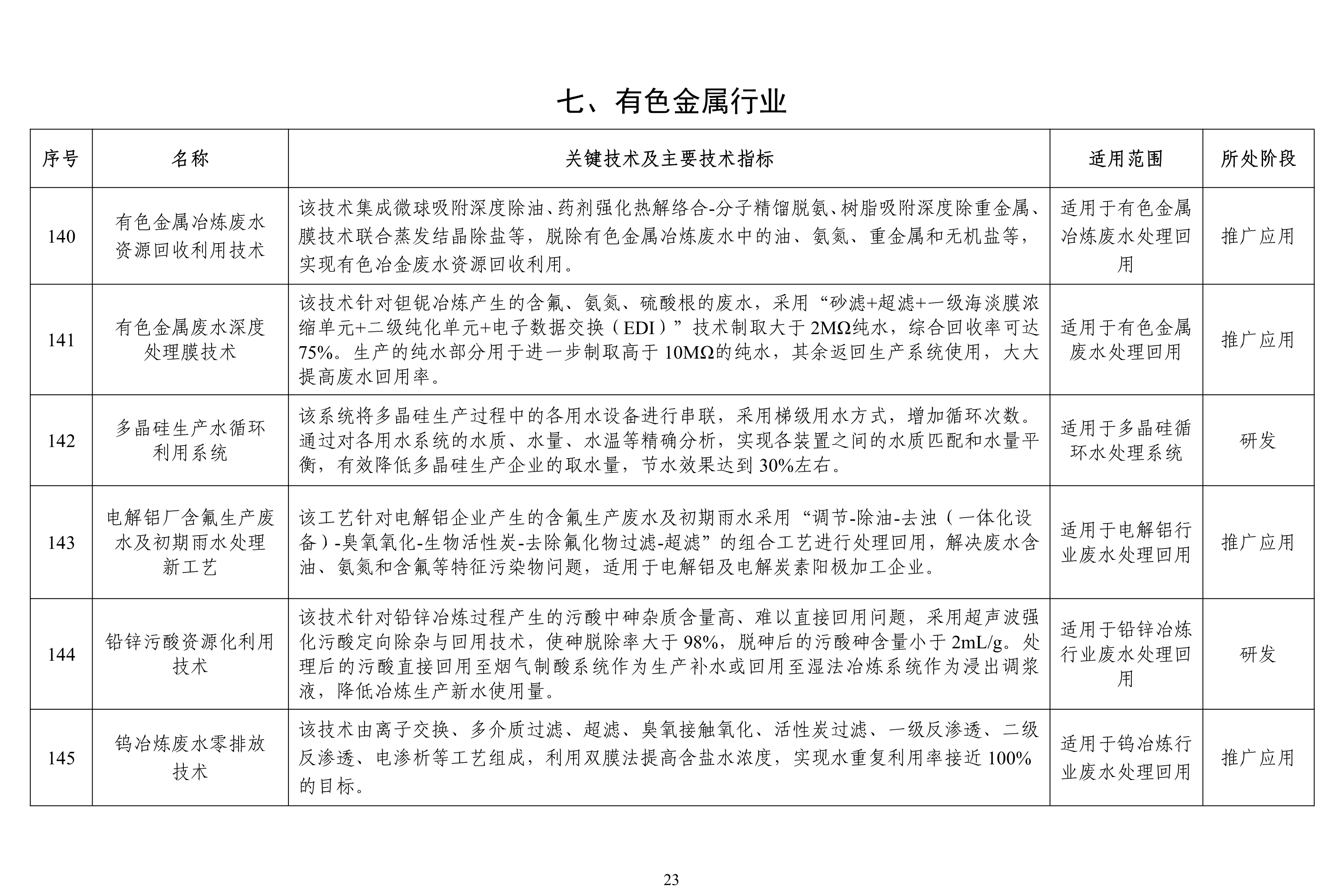 污水處理設備__全康環(huán)保QKEP