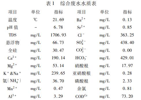 污水處理設(shè)備__全康環(huán)保QKEP