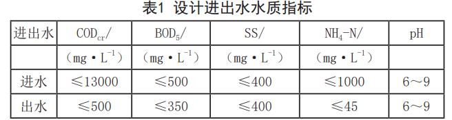 污水處理設(shè)備__全康環(huán)保QKEP