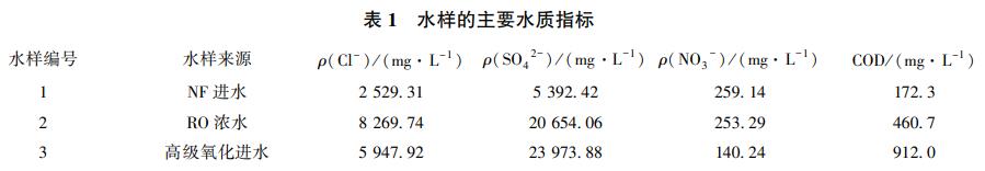 污水處理設(shè)備__全康環(huán)保QKEP