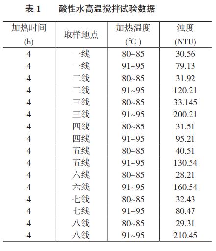 污水處理設(shè)備__全康環(huán)保QKEP