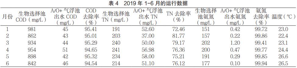 污水處理設(shè)備__全康環(huán)保QKEP