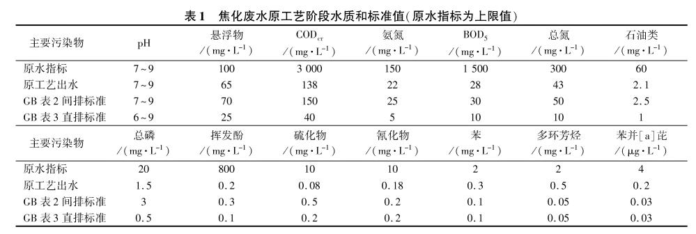 污水處理設(shè)備__全康環(huán)保QKEP