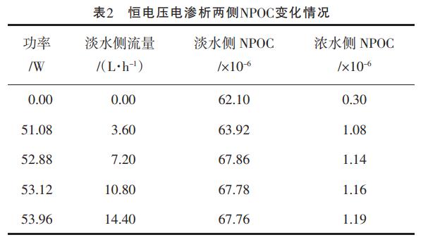 污水處理設(shè)備__全康環(huán)保QKEP