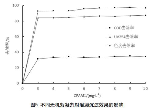 污水處理設(shè)備__全康環(huán)保QKEP