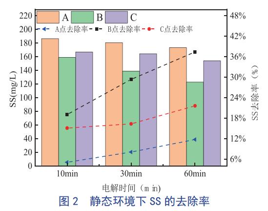 污水處理設備__全康環(huán)保QKEP