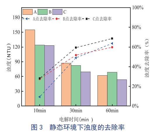 污水處理設備__全康環(huán)保QKEP