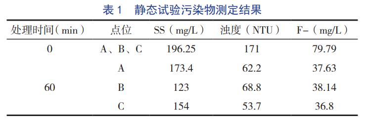 污水處理設備__全康環(huán)保QKEP