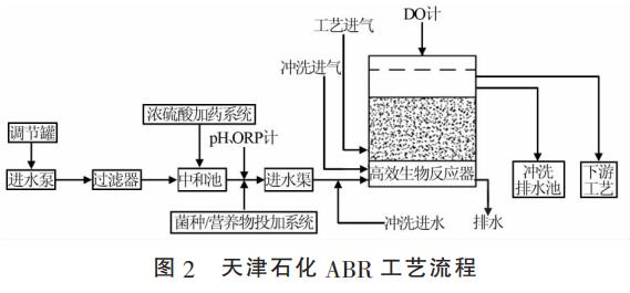 污水處理設(shè)備__全康環(huán)保QKEP