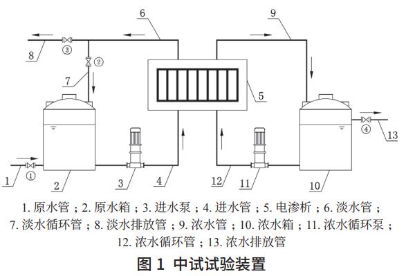 污水處理設備__全康環(huán)保QKEP