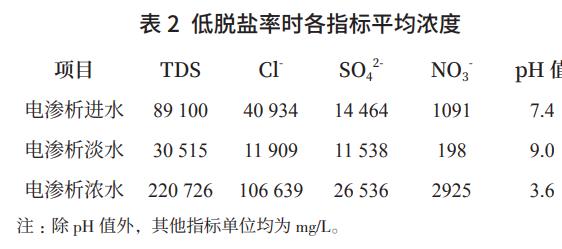 污水處理設備__全康環(huán)保QKEP