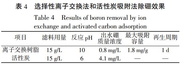 污水處理設備__全康環(huán)保QKEP