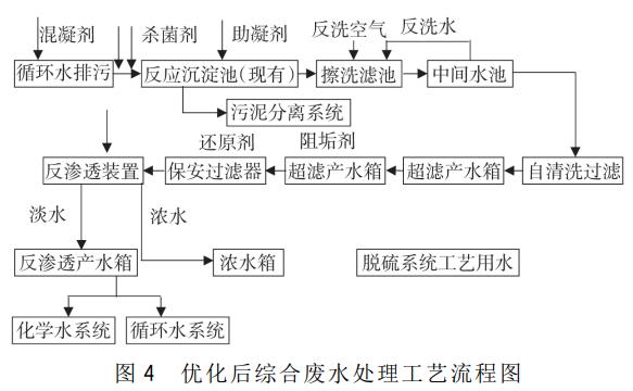 污水處理設(shè)備__全康環(huán)保QKEP