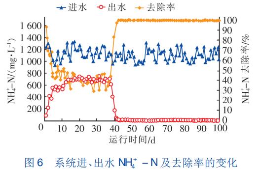 污水處理設(shè)備__全康環(huán)保QKEP