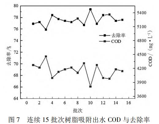 污水處理設(shè)備__全康環(huán)保QKEP