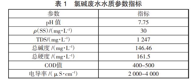 污水處理設(shè)備__全康環(huán)保QKEP