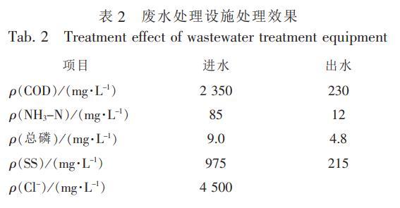 污水處理設(shè)備__全康環(huán)保QKEP