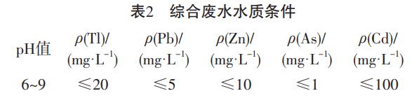 污水處理設(shè)備__全康環(huán)保QKEP