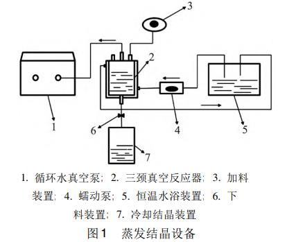 污水處理設備__全康環(huán)保QKEP