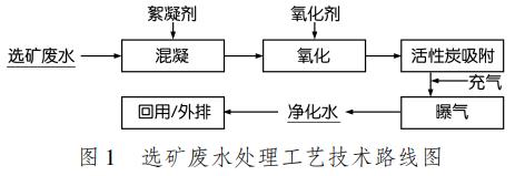 污水處理設(shè)備__全康環(huán)保QKEP