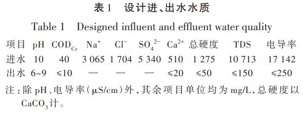 污水處理設(shè)備__全康環(huán)保QKEP