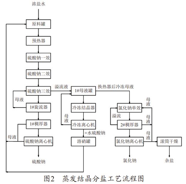 污水處理設備__全康環(huán)保QKEP