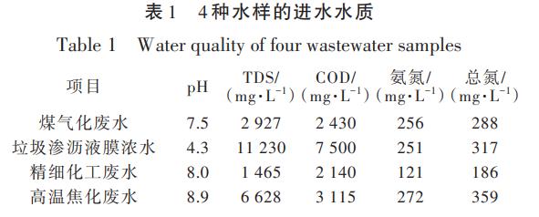 污水處理設(shè)備__全康環(huán)保QKEP