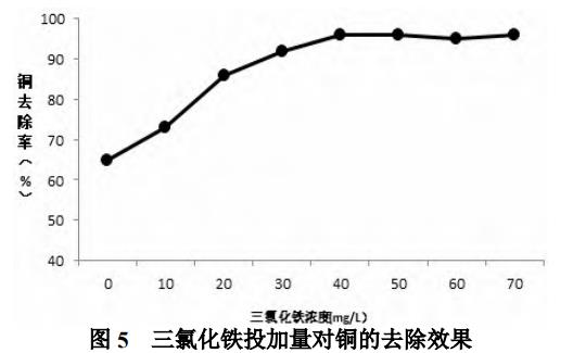 污水處理設(shè)備__全康環(huán)保QKEP