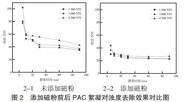 污水處理設(shè)備__全康環(huán)保QKEP