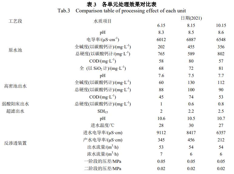 污水處理設備__全康環(huán)保QKEP