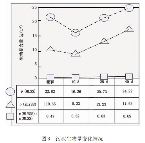 污水處理設備__全康環(huán)保QKEP