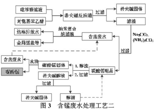 污水處理設(shè)備__全康環(huán)保QKEP