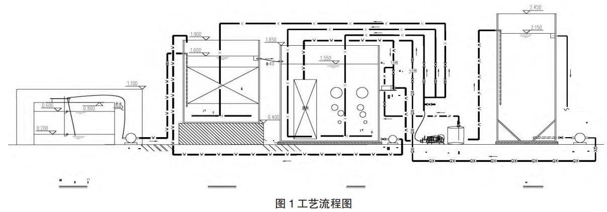 污水處理設(shè)備__全康環(huán)保QKEP