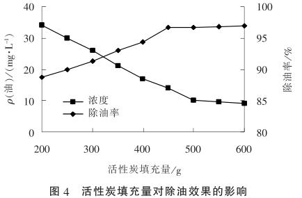 污水處理設(shè)備__全康環(huán)保QKEP