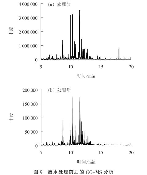 污水處理設(shè)備__全康環(huán)保QKEP