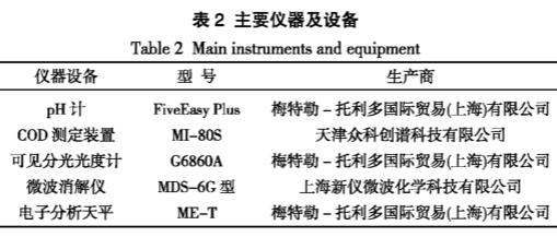 污水處理設(shè)備__全康環(huán)保QKEP