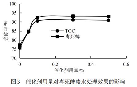 污水處理設(shè)備__全康環(huán)保QKEP