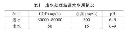 污水處理設(shè)備__全康環(huán)保QKEP