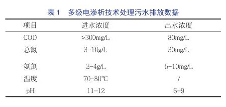 污水處理設(shè)備__全康環(huán)保QKEP