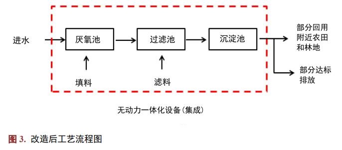 污水處理設(shè)備__全康環(huán)保QKEP