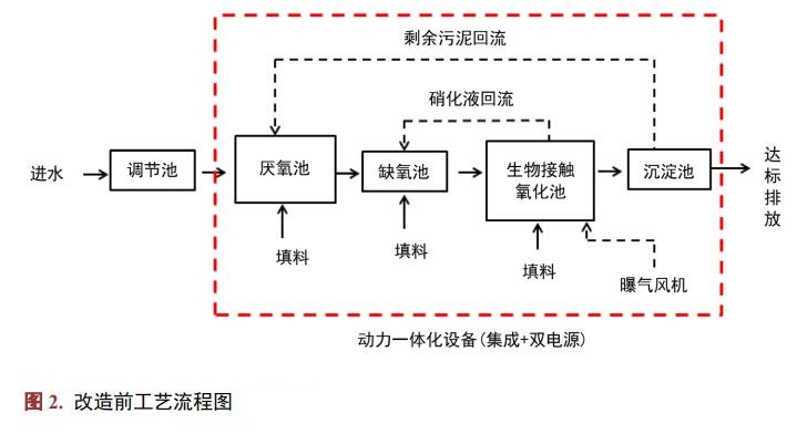 污水處理設(shè)備__全康環(huán)保QKEP