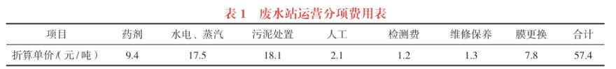 污水處理設(shè)備__全康環(huán)保QKEP