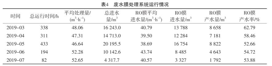 污水處理設(shè)備__全康環(huán)保QKEP