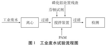 污水處理設(shè)備__全康環(huán)保QKEP